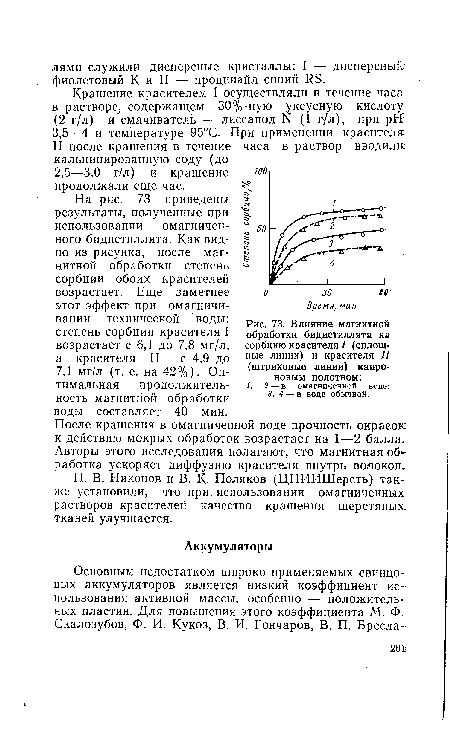 Влияние магнитной обработки бидистиллята на сорбцию красителя / (сплошные линии) и красителя II (штриховые линии) капроновым полотном