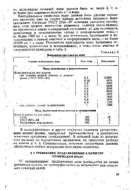 На промышленных предприятиях вода расходуется на самые различные нужды, но преимущественно ее используют для следующих основных целей.