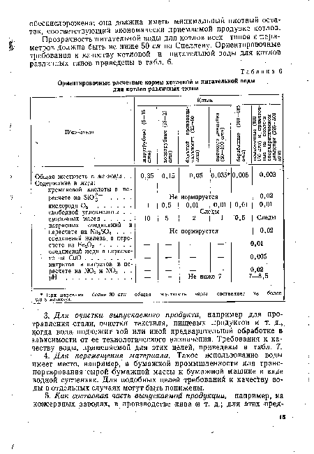 Прозрачность питательной воды для -котлов всех типов и параметров должна быть не ниже 50 см по Снеллену. Ориентировочные требования к качеству -котловой и питательной воды для котлов различных типов приведены в табл. 6.