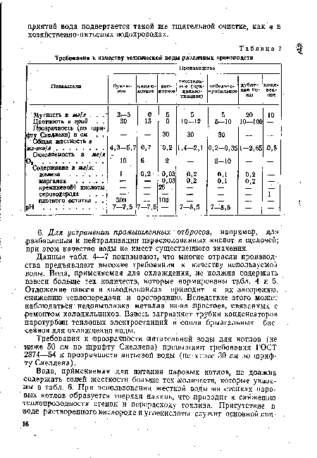 Данные табл. 4—7 показывают, что многие отрасли производства предъявляют высокие требования к качеству используемой воды. Вода, применяемая для охлаждения, не должна содержать взвеси больше тех количеств, которые нормированы табл. 4 и 5. Отложение взвеси в холодильниках приводит к их засорению, снижению теплопередачи и прогоранию. Вследствие этого может наблюдаться недовыплавка металла из-за простоев, связанных с ремонтом холодильников. Взвесь загрязняет трубки конденсаторов паротурбин тепловых электростанций и сопла брызгальных бассейнов для охлаждения воды.