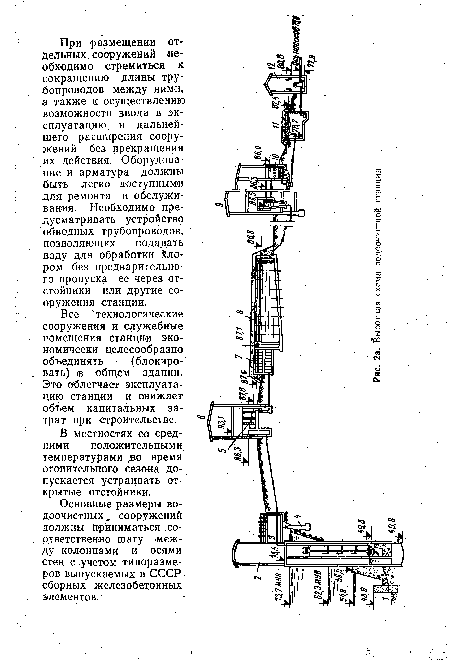 Основные размеры водоочистных „ сооружений должны приниматься соответственно шагу между колоннами и осями стен с учетом типоразмеров выпускаемых в СССР сборных1 железобетонных элементов.
