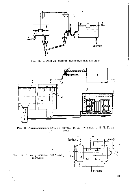 Автомэтический дозатор системы В. Л. Чейшвили и И. Л. Крымского
