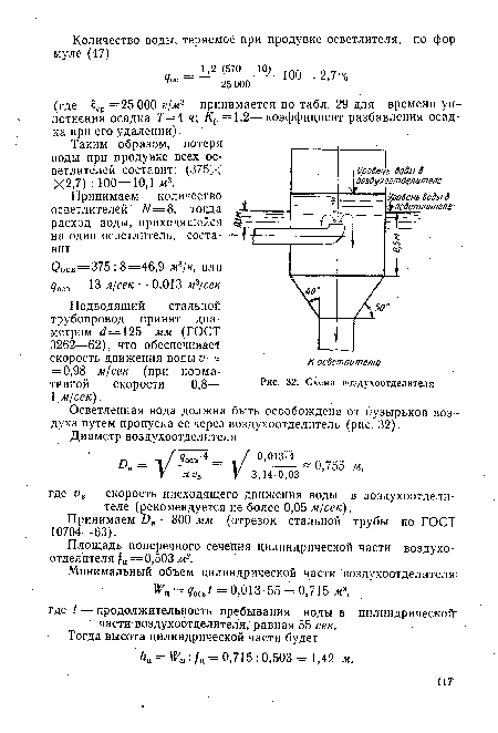 Схема воздухоотделителя