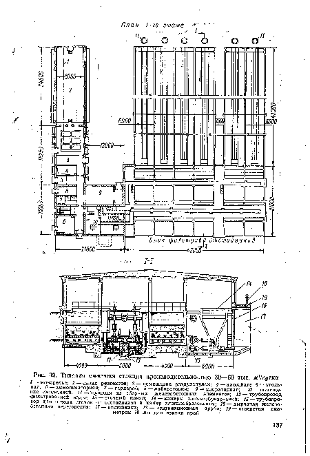 Типовая очистная станция производительностью 30—60 тыс. мъ1сутки