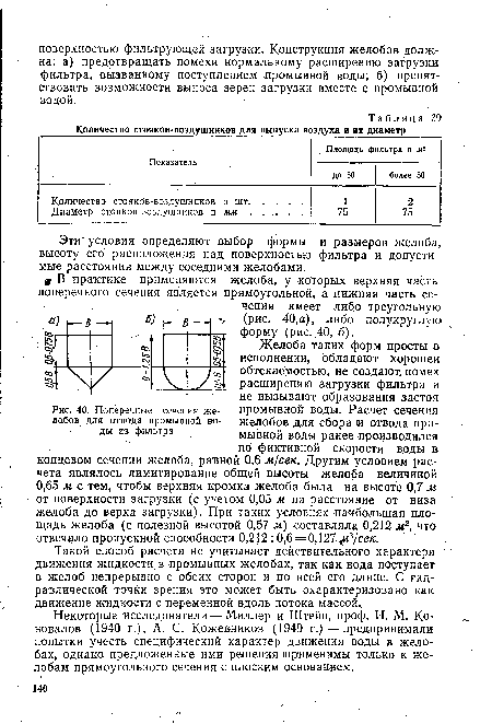 Поперечные сечения желобов для отвода иромывной воды 