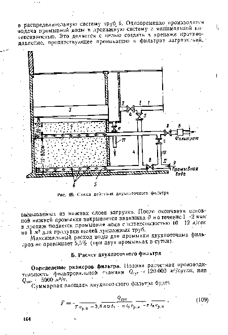 Определение размеров фильтра. Полная расчетная производительность фильтровальной станции С2сут = 120 000 мг/сутки, или £?час = 5000 м3/ч.