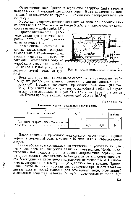 Схема контактного осветлителя