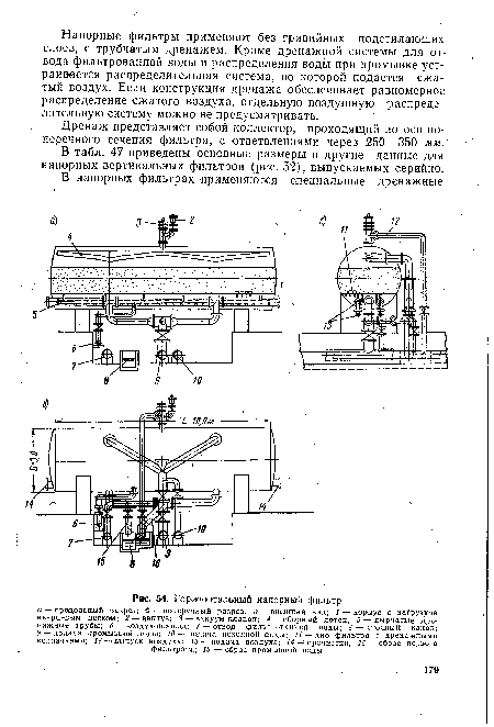 В табл. 47 приведены основные размеры и другие данные для напорных вертикальных фильтров (рис. 52), выпускаемых серийно.