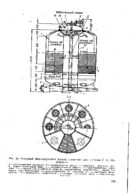 Напорный сверхскоростной фильтр камерного типа системы Г. Н. Никифорова