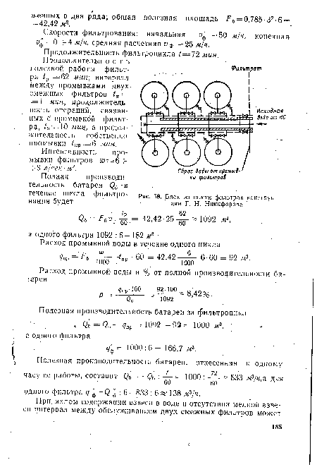 Блок из шести фильтров конструк-. ции Г. Н. Никифорова