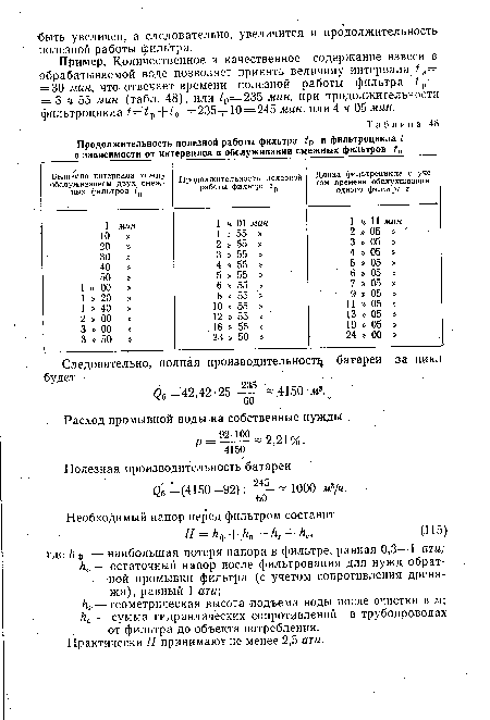 Нг—геометрическая высота подъема воды после очистки в ж; К — сумма гидравлических сопротивлений в трубопроводах от фильтра до объекта потребления.