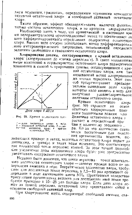 Кривая остаточного хлора