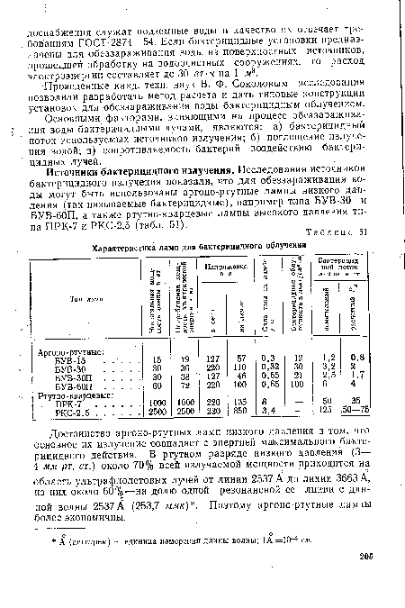 Проведенные канд. техн. наук В. Ф. Соколовым исследования позволили разработать метод расчета и дать типовые конструкции установок для обеззараживания воды бактерицидным облучением.