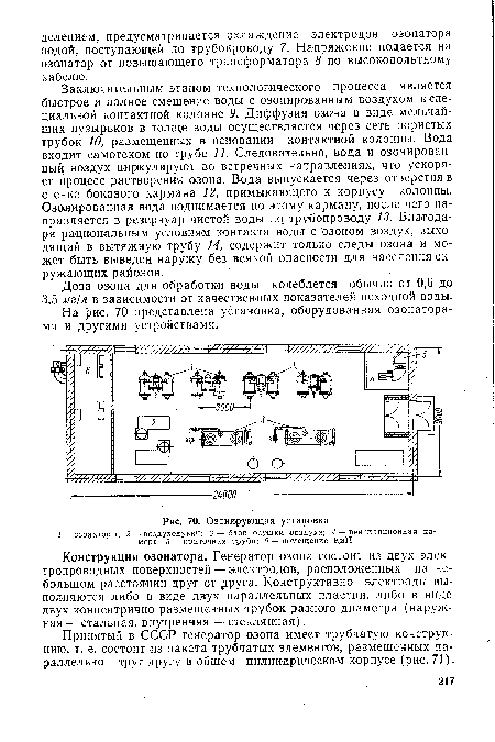 Озонирующая установка