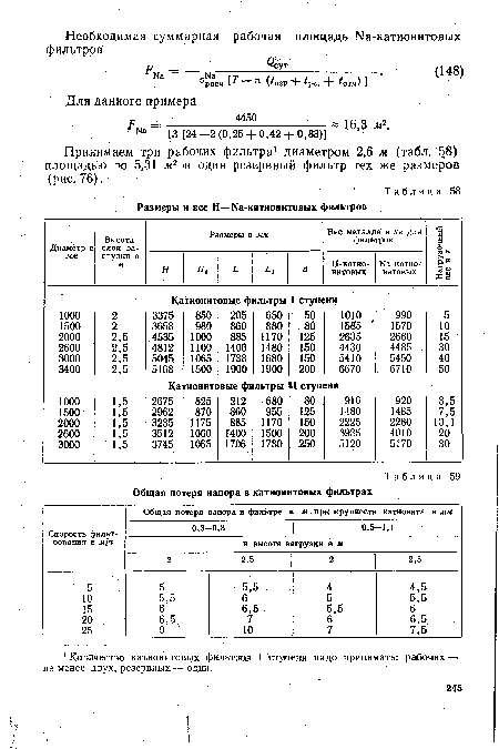 Принимаем три .рабочих фильтра1 диаметром 2,6 м (табл. 58) площадью по 5,31 м2 « один .резервный фильтр тех же размеров (рис. 76).