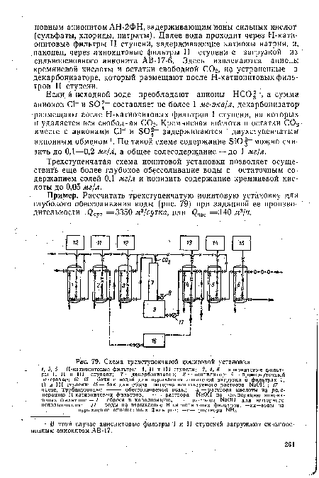 Трехступенчатая схема ионитовой установки позволяет осуществить еще более глубокое обессоливание воды с остаточным содержанием солей 0,1 мг/л и понизить содержание кремниевой кислоты до 0,05 мг/л.