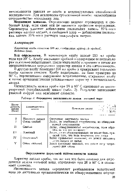 Ход определения. В коническую колбу вносят 250 мл пробы воды при 20° С. Колбу закрывают пробкой и содержимое ее несколько раз тщательно взбалтывают. После этого колбу открывают и тотчас же органолептически определяют характер запаха и его интенсивность.