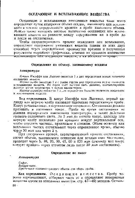 Мерные колбы емкостью 1 л с узким горлом для определения малых количеств всплывающих веществ. На горле колб должны быть деления, соответствующие десятым долям миллиметра и целым миллилитрам.