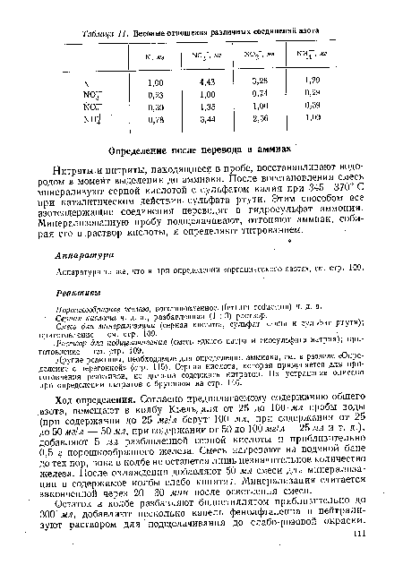 Аппаратура та же, что и при определении «органического азота», см. стр. 109.