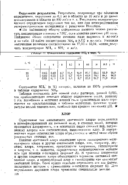 Содержание так называемого «активного хлора» определяется в дезинфицированной им питьевой воде, в сточных водах, которые приходится хлорировать, и в некоторых видах сточных вод, загрязненных хлором или соединениями, выделяющими хлор. В поверхностных водах содержание хлора определяется в местах ниже сброса упомянутых сточных вод.