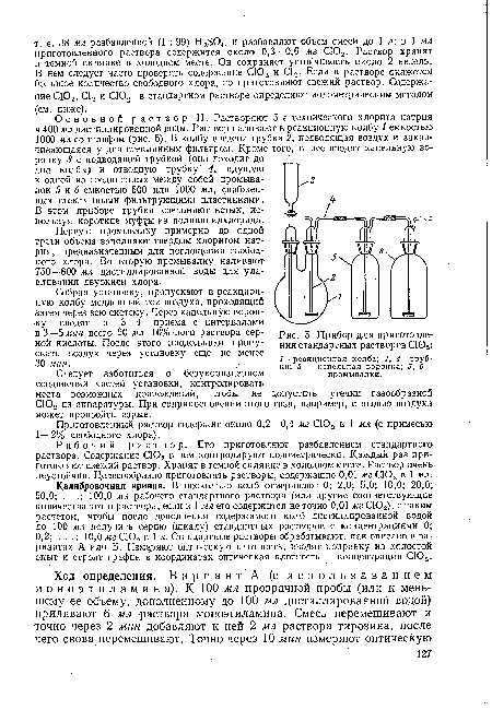 Прибор для приготовления стандартных растворов СЮг