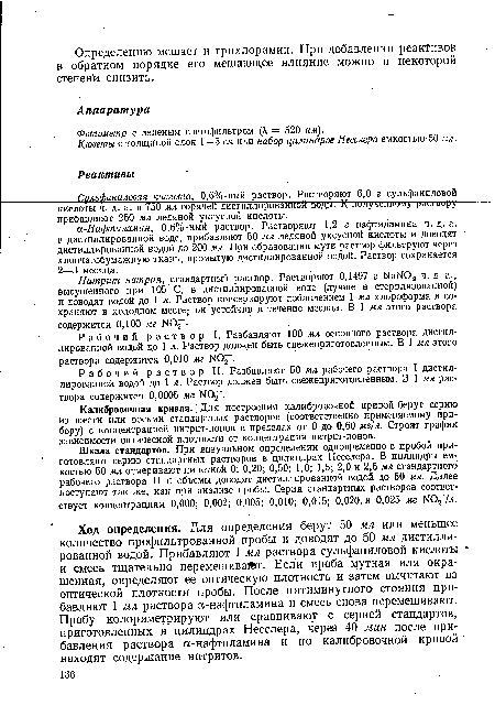 Рабочий раствор I. Разбавляют 100 мл основного раствора дистиллированной водой до 1 л. Раствор должен быть свежеприготовленным. В 1 мл этого раствора содержится 0,010 мг N0“.