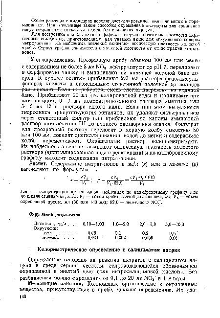 Определение основано на реакции нитратов с салицилатом натрия в среде серной кислоты, сопровождающейся образованием окрашенной в желтый цвет соли нитросалициловой кислоты. Без разбавления можно определять от 0,1 до 20 мг NOjT в 1 л воды.