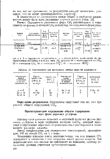 Округление результатов. Результаты округляют так же, как при расчете общего содержания С02.