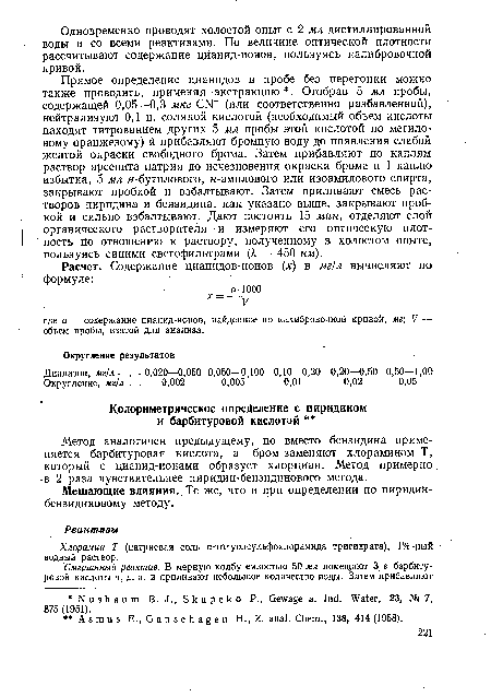 Мешающие влияния.. Те же, что и при определении по пиридин-бензидиновому методу.