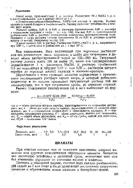 Хлорид натрия, 0,01 н. раствор. Растворяют 0,5844 г NaCl ч. д. а., высушенного при 105° С, в дистилляте и разбавляют до 1 л при 20° С.