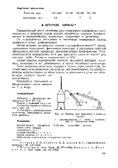 Прибор для перегонки с водяным паром