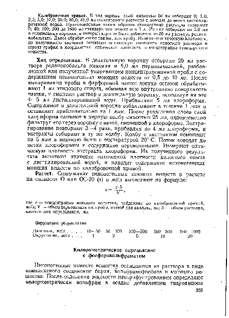 Ход определения. В Делительную воронку отбирают 20 мл раствора роданокобальта аммония и 5,0 мл первоначальной, разбавленной или полученной упариванием концентрированной пробы с содержанием неионогенных моющих веществ от 0,5 до 10 мг. После выпаривания пробы в фарфоровой чашке досуха остаток обрабатывают 1 мл этилового спирта, обмывая всю внутреннюю поверхность чашки, й смывают раствор в делительную воронку, используя на это 4—5 мл дистиллированной воды. Прибавляют 5 мл хлороформа. Содержимое в делительной воронке взбалтывают в течение 1 мин и оставляют приблизительно на 1 мин. После разделения слоев слой хлороформа сливают в мерную колбу емкостью 25 мл, одновременно фильтруя его через воронку с ватой, смоченной в хлороформе. Экстрагирование повторяют 3—4 раза, прибавляя по 4 мл хлороформа, и экстракты собирают в ту же колбу. Колбу с экстрактом помещают на 5 мин в водяную баню с температурой 20° С. Потом доводят до метки хлороформом и содержимое перемешивают. Измеряют оптическую плотность экстракта хлороформа. Из полученного результата вычитают значение оптической плотности холостого опыта с дистиллированной водой, и находят содержание неионогенных моющих веществ по калибровочной кривой.