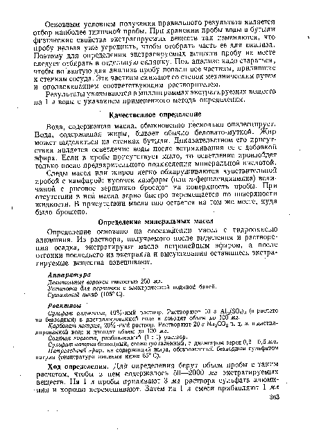 Следы масел или жиров легко обнаруживаются чувствительной пробой с камфарой: кусочек камфары (или я-фенилендиамина) величиной с рисовое зернышко бросарт на поверхность пробы. При отсутствии в ней масла зерно быстро перемещается по поверхности жидкости. В присутствии масла оно остается на том же месте, куда было брошено.