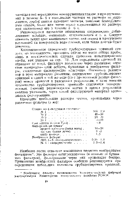 Количественное определение грубодисперсных примесей следует, по возможности, проводить сейчас же после отбора пробы, лишь в исключительных случаях применяя консервирование пробы, как указано на стр. 13. Для определения примесей их отделяют от воды, фильтруя последнюю через различные пористые материалы—слой асбеста, бумажные и мембранные фильтры, стеклянные фильтрующие пластинки. Поскольку размеры пор в этих материалах различны, определение грубодисперсных примесей в одной и той же воде (но с применением разных фильтров) может привести к различным результатам, и само понятие «количество грубодисперсных примесей» становится неопределенным. Поэтому рекомендуется всегда в записи результатов анализа указывать, через какой фильтрующий материал проводилось фильтрование.