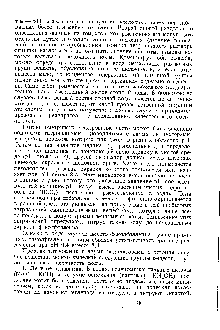 Проводя титрования с двумя индикаторами и отгоняя летучие вещества, можно выделить следующие группы веществ, обусловливающих щелочность воды.