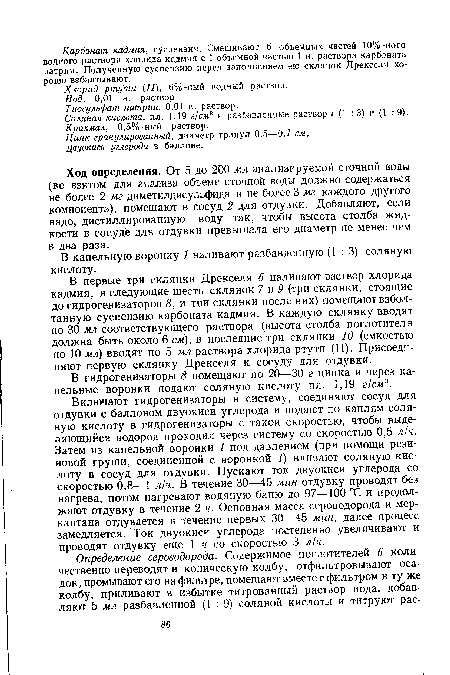 Соляная кислота, пл. 1,19 г!см3 и разбавленные растворы (1 : 3) и (1 : 9).