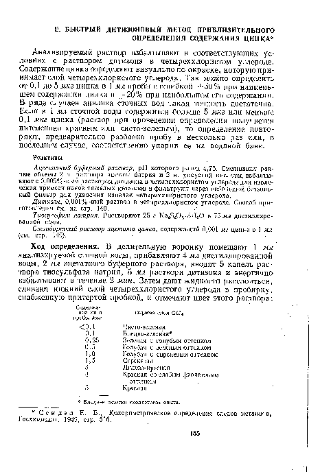 Тиосульфат натрия. Растворяют 25 г N328203-51-120 в 75мл дистиллированной воды.