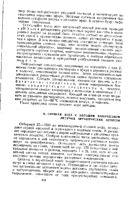 Отбирают 25—1000 мл анализируемой сточной воды, подкисляют серной кислотой и перегоняют с водяным паром. В дистиллят переходят все летучие с паром нейтральные и кислотные органические вещества. Отобрав аликвотную часть дистиллята, можно определить в ней кислотность титрованием раствором едкого натра по фенолфталеину. Остальную часть дистиллята можно исследовать по схеме, приведенной на стр. 176 (кислотные и нейтральные вещества и фенолы, варианты 1 и 2), или, если качественный состав отгона известен, применяя непосредственно специальные методы определения различных компонентов.