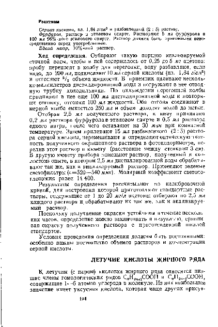 Серная кислота, пл. 1,84 г/см3 и разбавленный (2 : 5) раствор.