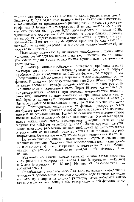 Поскольку значения несколько колеблются с изменением условий, рекомендуется находить их экспериментально при каждой смене партии хроматографической бумаги или применяемого растворителя.