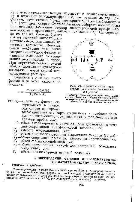 Хроматограмма смеси фенола, /1-крезола, о-крезола и п-крезола