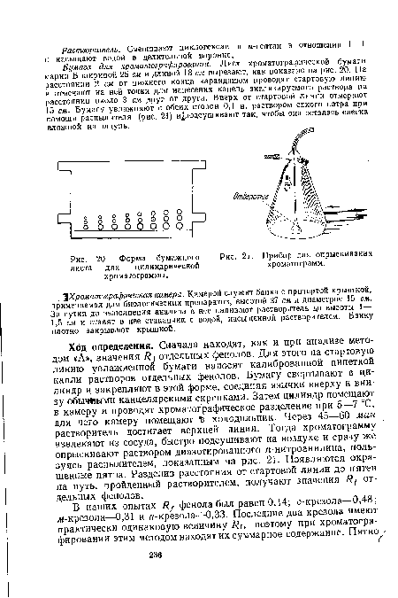 Форма бумажного 