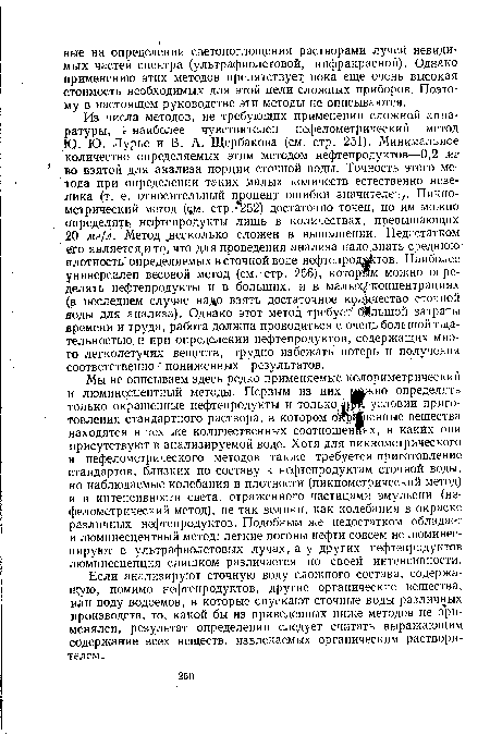 Мы не описываем здесь редко применяемые колориметрический и люминесцентный методы. Первым из них ыожно определять только окрашенные нефтепродукты и только условии приготовления стандартного раствора, в котором ощеренные вещества находятся в тех же количественных соотношениях, в каких они присутствуют в анализируемой воде. Хотя для пикнометрического и нефелометрического методов также требуется приготовление стандартов, близких по составу к нефтепродуктам сточной воды, но наблюдаемые колебания в плотности (пикнометрический метод) и в интенсивности света, отраженного частицами эмульсии (нефелометр ический метод), не так велики, как колебания в окраске различных нефтепродуктов. Подобным же недостатком обладает и люминесцентный метод: легкие погоны нефти совсем не люминес-цируют в ультрафиолетовых лучах, а у других нефтепродуктов люминесценция слишком различается по своей интенсивности.