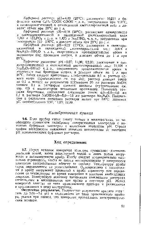 Округление результатов. Полученные результаты принято округлять до 0,05—0,1 pH в зависимости от типа применяемого прибора, указав при записи, что измерения проводились электрометрическим методом.