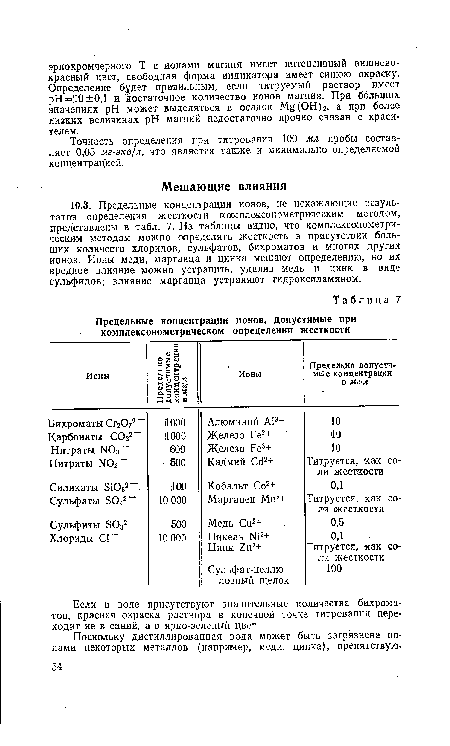 Если в воде присутствуют значительные количества бихроматов, крлсная окраска раствора в конечной точке титрования переходит не в синий, а в ярко-зеленый цвет.