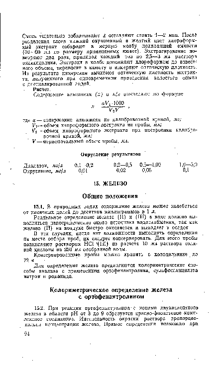 Для определения железа предлагаются колориметрические способы анализа с применением ортофенантролина, сульфосалицилата натрия и роданида.