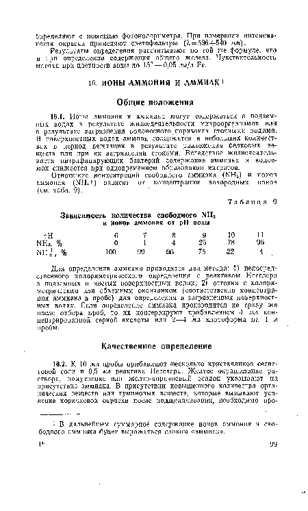 Отношение концентраций свободного аммиака ¡(ЫНз) и ионов аммония (N1 4+) зависит от концентрации водородных ионов (см. табл. 9).