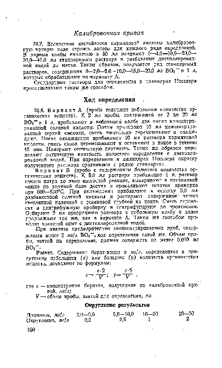 Вариант Б (проба с содержанием большого количества органических веществ). К 5,0 мл раствора прибавляют 1 н. раствор едкого натра до явно щелочной реакции, выпаривают в платиновой чашке на водяной бане досуха и прокаливают остаток примерно при 600—550°С. При охлаждении прибавляют к остатку 5,0 мл разбавленной соляной кислоты и растирают содержимое чашки стеклянной палочкой с резиновой трубкой на конце. Смесь переносят в центрифужную пробирку и центрифугируют до прояснения. Отбирают 2 мл прозрачного раствора в небольшую колбу и далее продолжают так же, как в варианте А. Таким же способом проводят холостой опыт с дистиллированной водой.