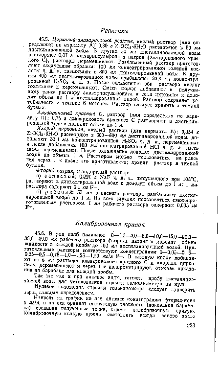 Ализариновый красный С, раствор (для определения по варианту Б): 0,75 г ализаринового красного С растворяют в дистиллированной воде и доводят объем до I л.