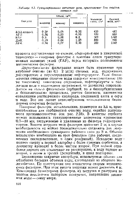 Безнапорные открытые адсорберы, используемые обычно для ¡обработки больших объемов воды, изготовляют из сборного железобетона. По конструкции они аналогичны скорым механическим фильтрам. При этом высота загрузки может достигать 4 м. Компоновка безнапорных фильтров, их загрузка и разгрузка во многом аналогичны напорным аппаратам, направление движения воды — снизу вверх.